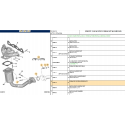 Genuine O/E Peugeot 206, 207, 308, etc Downpipe Fitting Kit - 1797.74