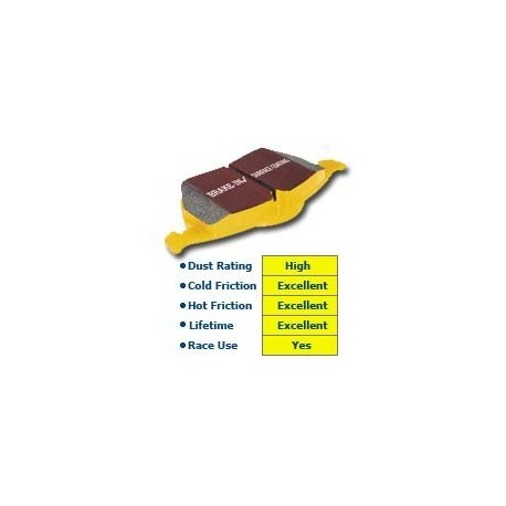 Peugeot 205 1.6 GTI EBC Yellowstuff Front Brake Pads