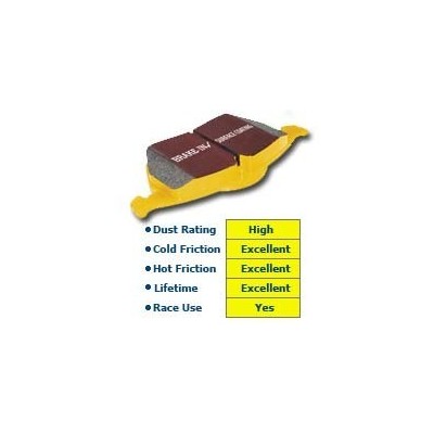 Peugeot 205 1.6 GTI EBC Yellowstuff Front Brake Pads
